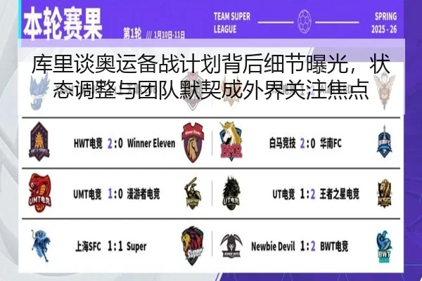 库里谈奥运备战计划背后细节曝光，状态调整与团队默契成外界关注焦点